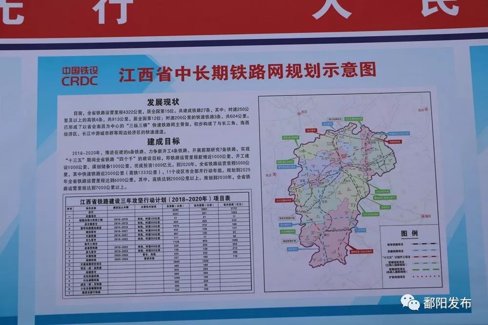 鄱阳铁路最新消息,鄱阳铁路最新消息及其影响，一种观点的分析
