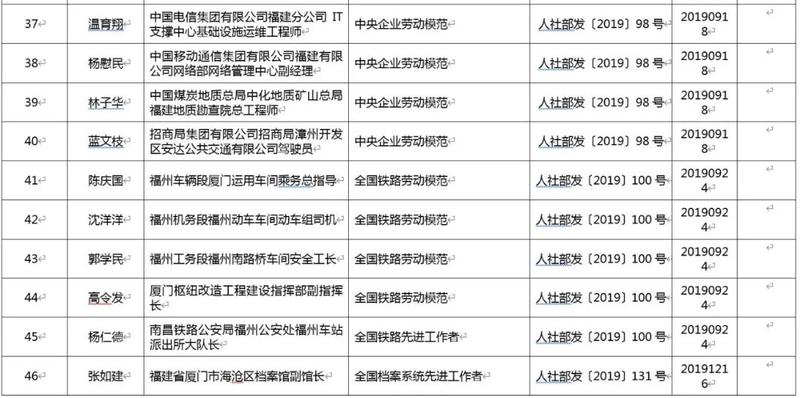 福建最新通缉犯名单揭秘，聚焦犯罪热点，深度解读案件细节