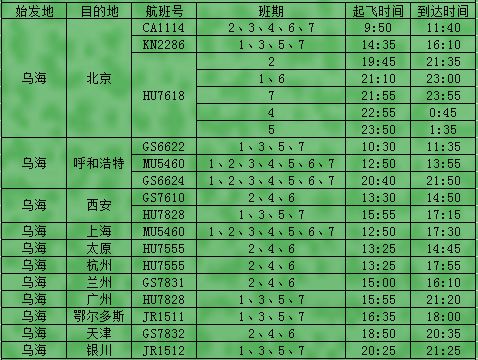 乌海机场最新时刻表,乌海机场最新时刻表的温馨之旅