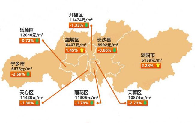临沂河东房价走势最新分析/预测报告