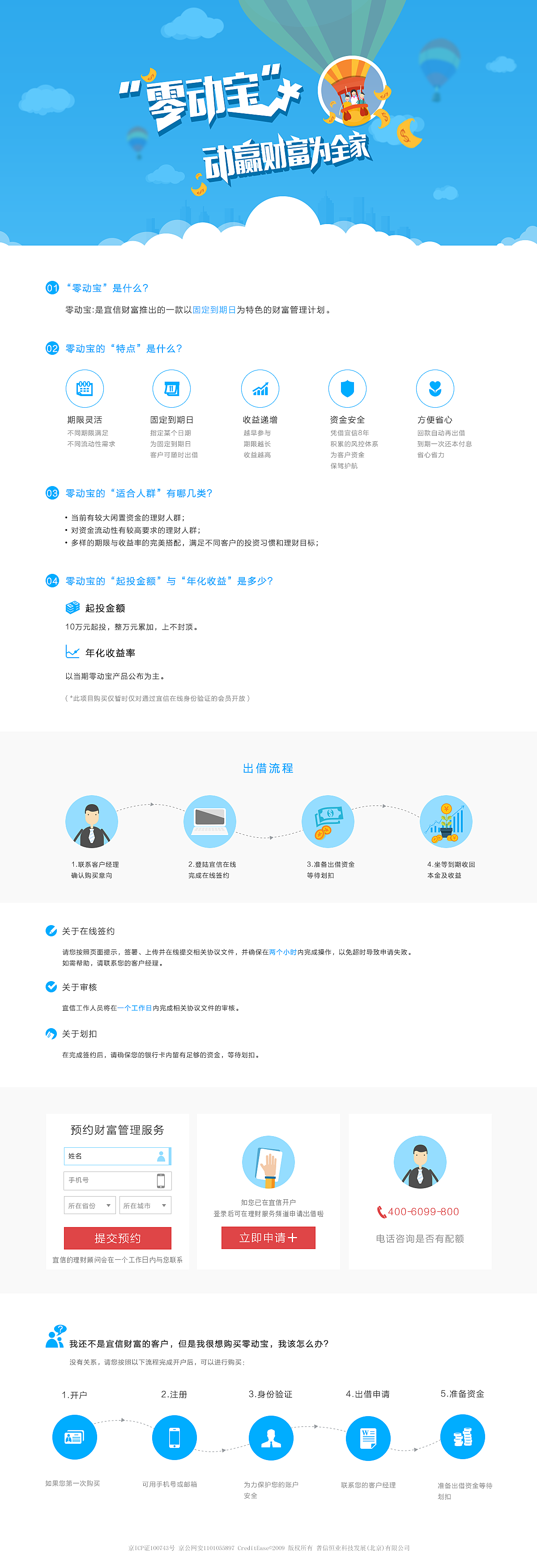 最新理财产品网站，金融科技的理财投资前沿