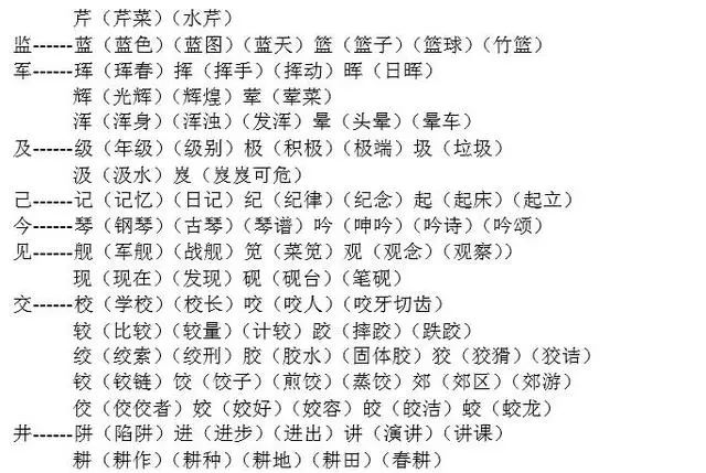 汉字偏旁部首大全，小巷中的文化宝藏深度探秘