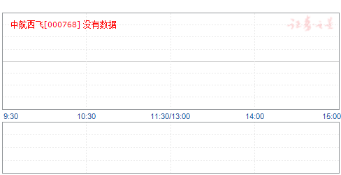 最新国企混改股票的投资机遇与挑战解析