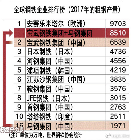 马钢合并最新动态，自然美景之旅的心灵洗涤与重生