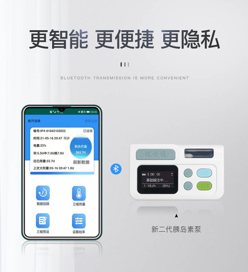 智能胰岛素研发进展与日常故事探索
