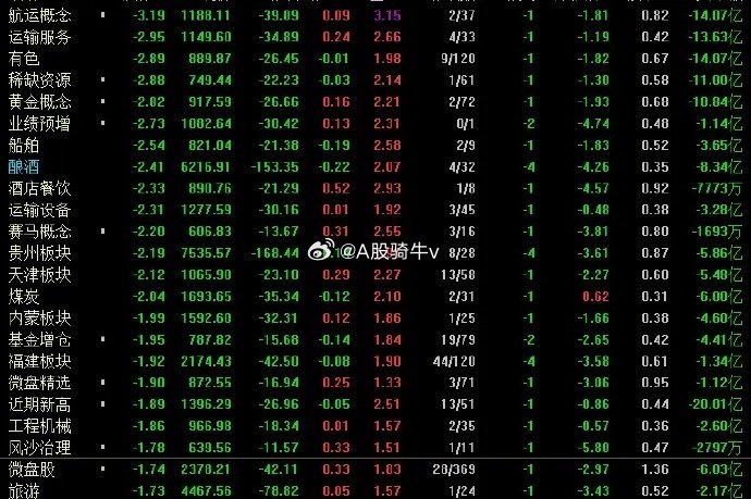 绿之韵股票最新动态，探索绿色产业的繁荣之路