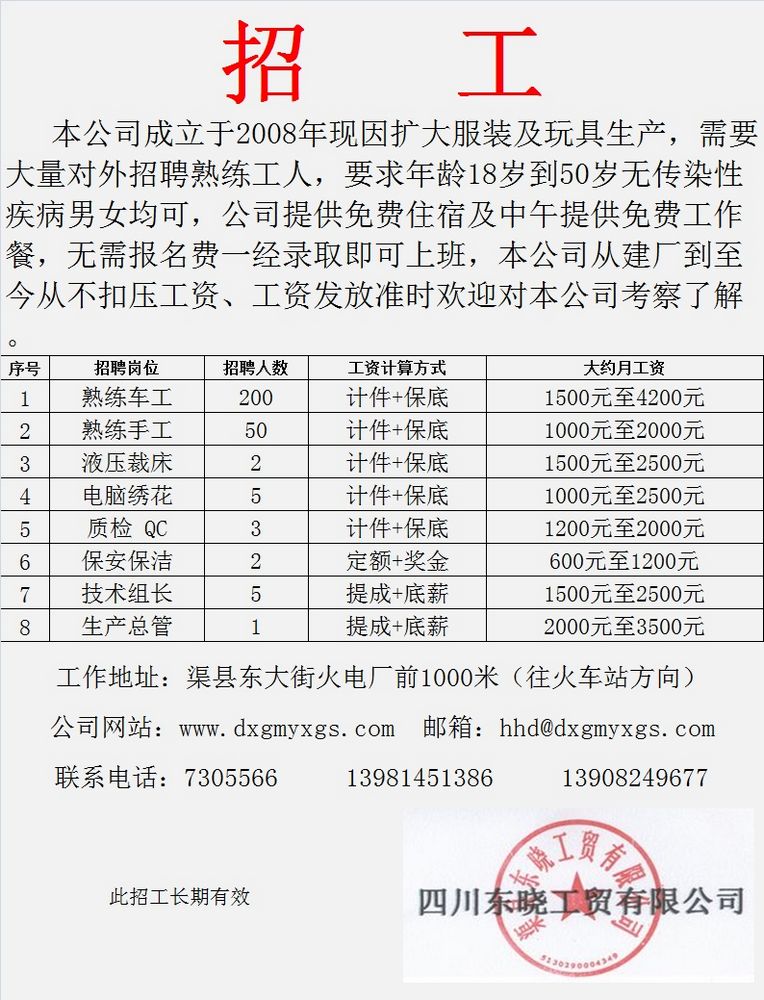 临漳最新招聘信息平台，开启职业新征程，自信成就未来！