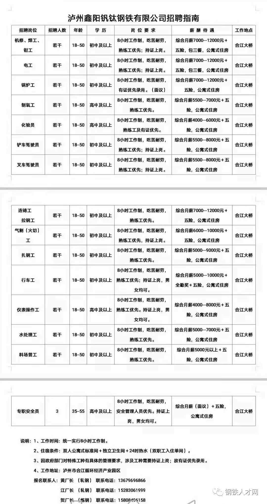 徐州东南钢铁最新招聘启事，加入快速发展的钢铁行业巨头