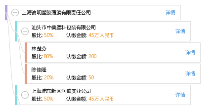 上海塑胶厂最新招聘探秘，小巷中的隐藏人才宝库