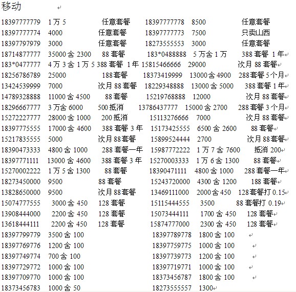 通辽本地靓号最新资讯更新