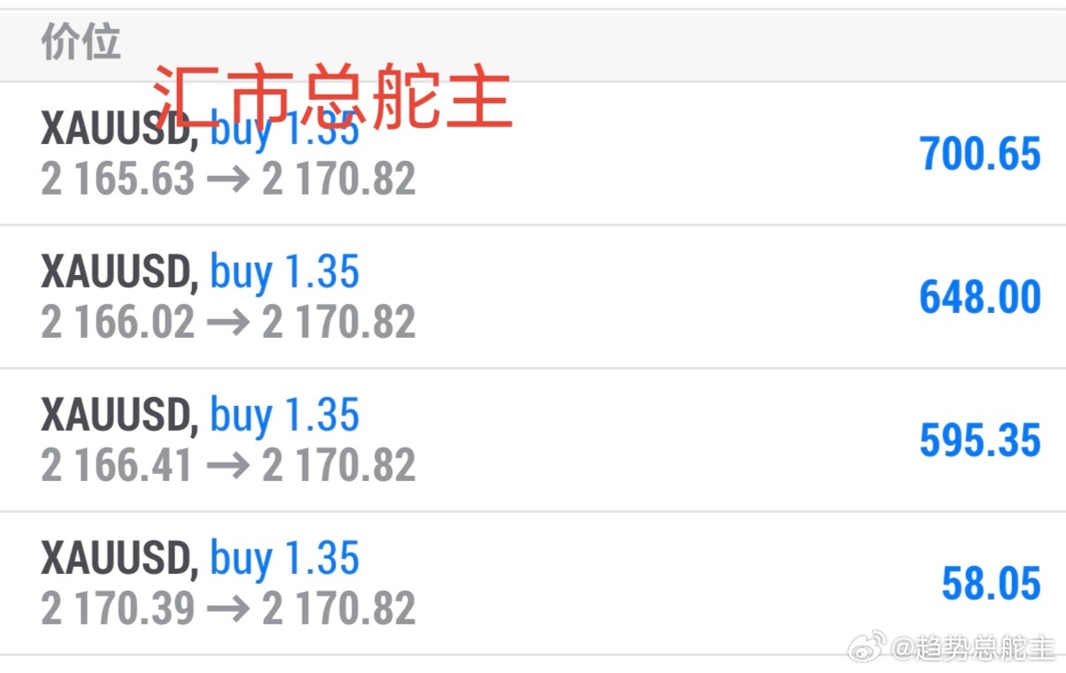 恒星外汇最新动态，揭示其在金融领域的地位与深远影响