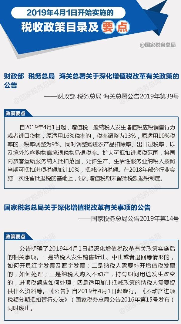 最新税政深度解读，影响与展望