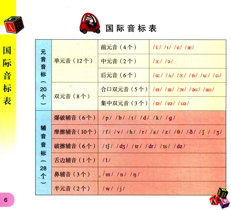 国际最新音标观点阐述与解析