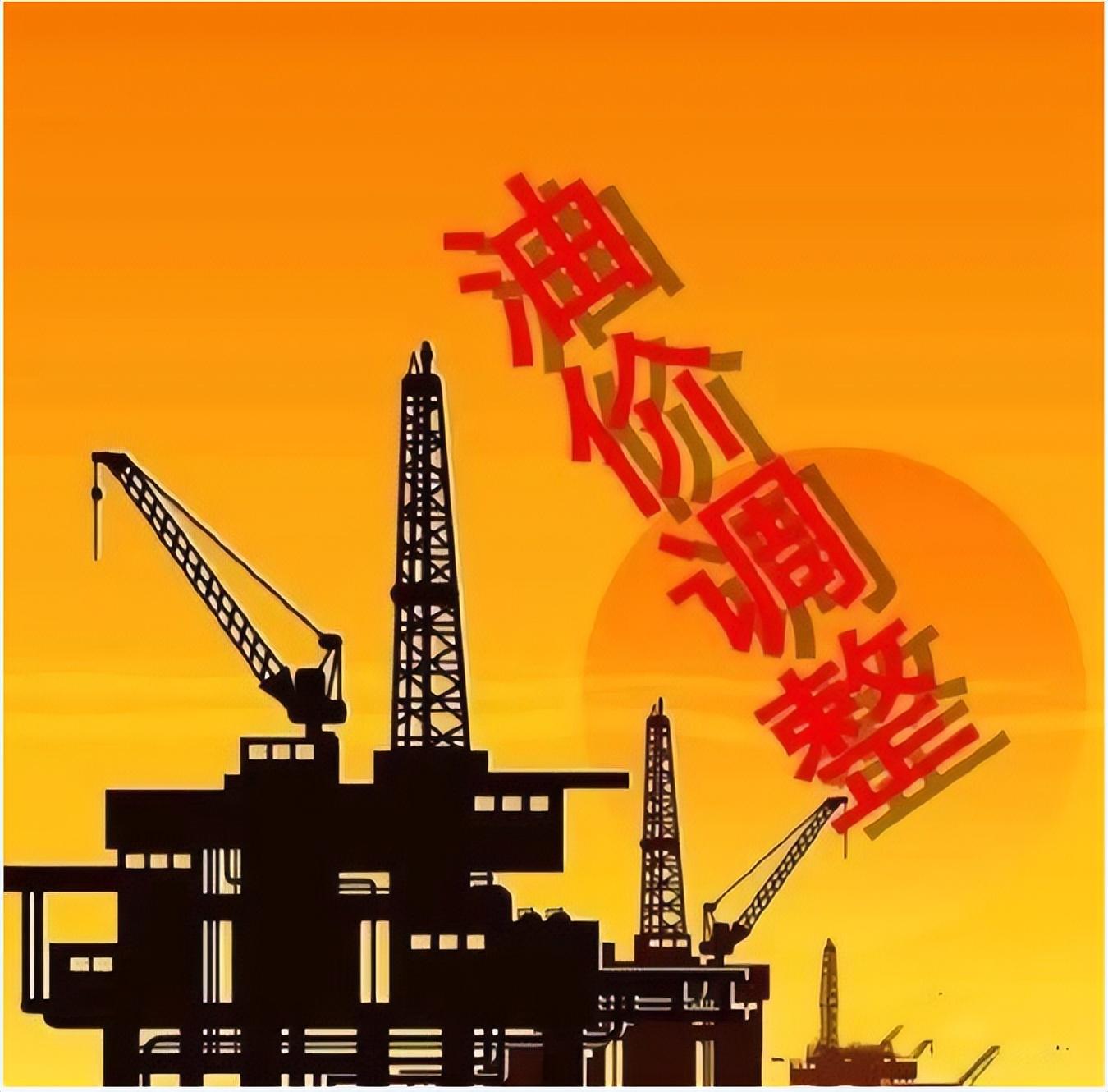 最新油价价格,最新油价价格查询与理解，详细步骤指南