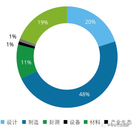 新奥门正版资料大全资,推动策略优化_BKU38.674旅行者特别版