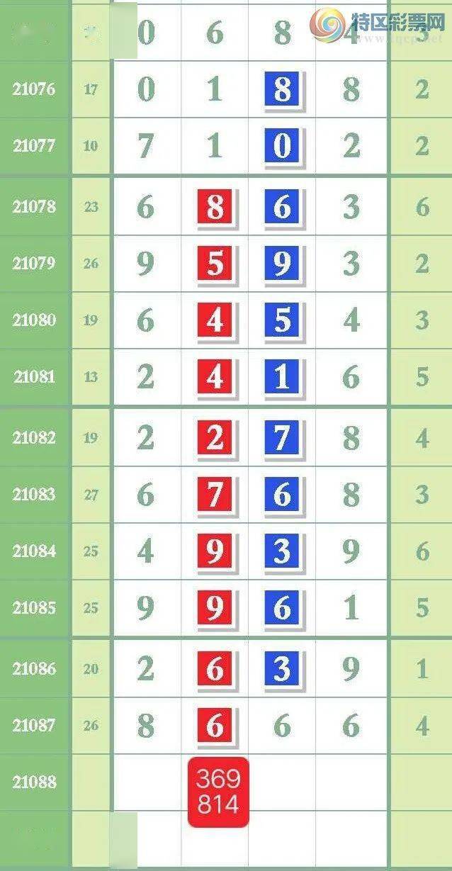 六肖18码,目前现象解析描述_AVG93.643编辑版