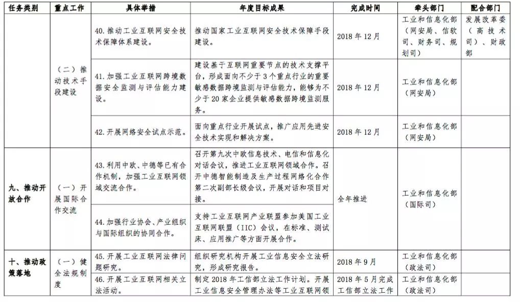 澳门六合和,完善实施计划_YAW97.344开放版