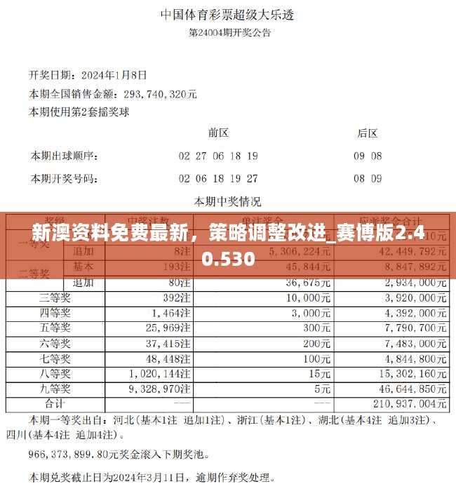 新奥新澳门正版资料,可靠执行操作方式_MPK41.840车载版