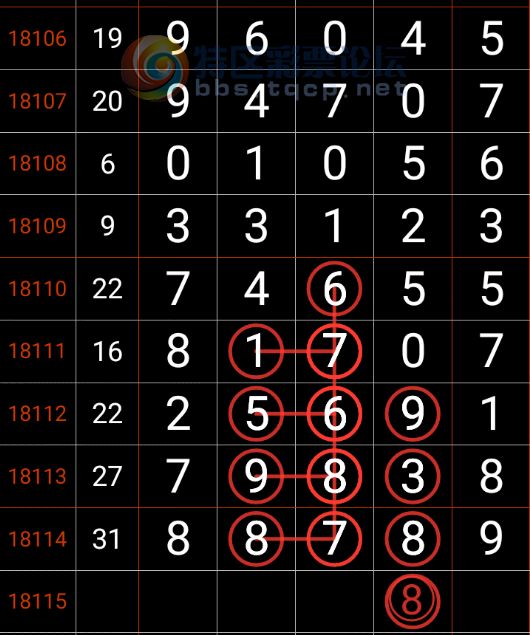 7777788888王中王金牛,实证数据分析_BZF23.558响应版