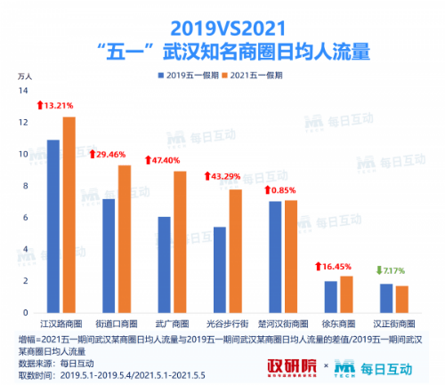 濠江79456,实地观察数据设计_ZTA93.157悬浮版