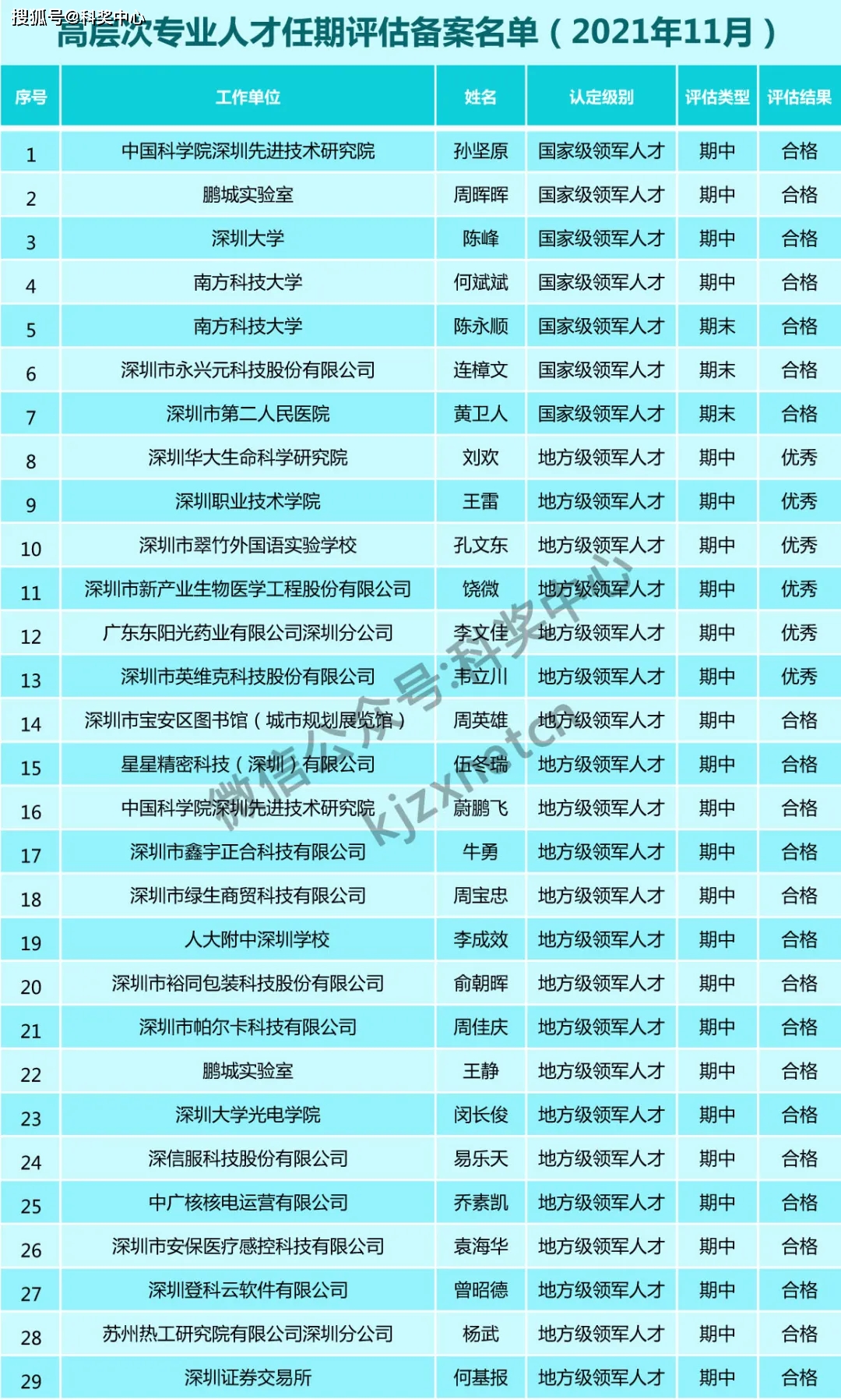 494949今晚开奖结果号码,专业数据点明方法_LXA97.157资源版
