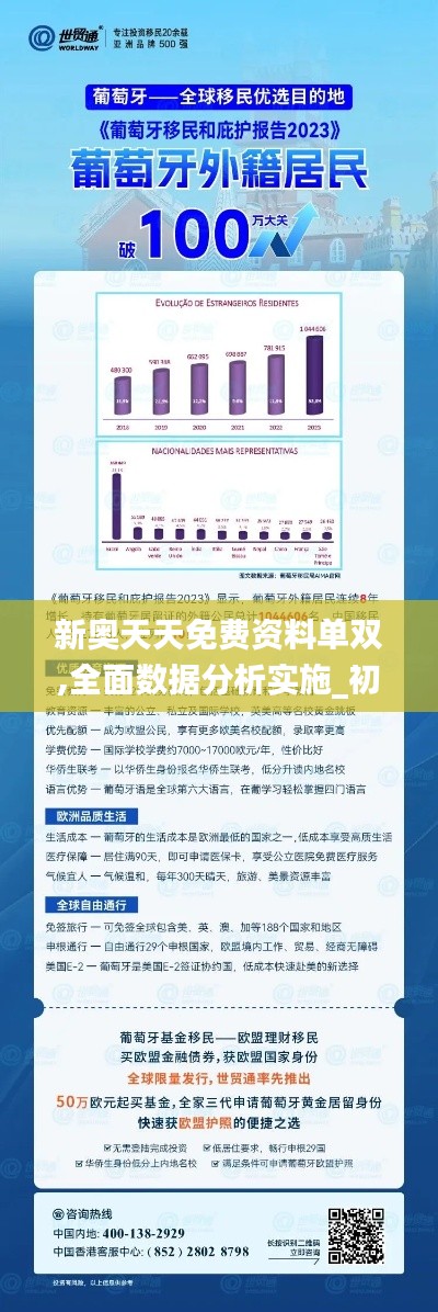 2024新奥正版免费下载,实践数据分析评估_LVY97.286精致生活版