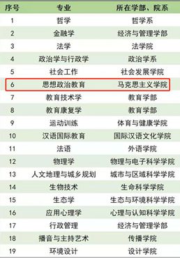 2024年管家婆的马资料39期,交叉学科_JZT23.137进口版