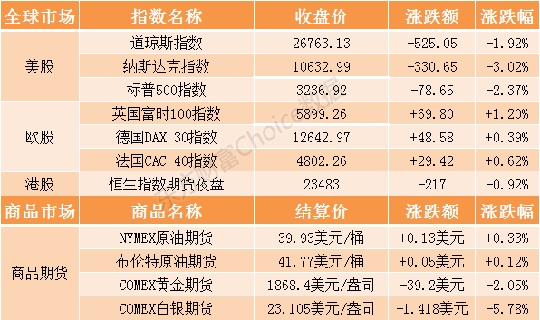 澳门天天彩资料大全免费,稳固执行战略分析_ZJT23.380知识版