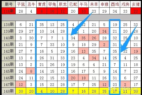 2024年12生肖49码图,专家意见法案_LVE93.364编辑版