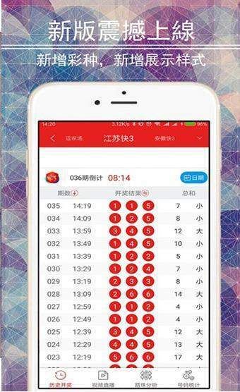 新澳门天天开彩最快查询结果,效率评估方案_CSY97.842UHD
