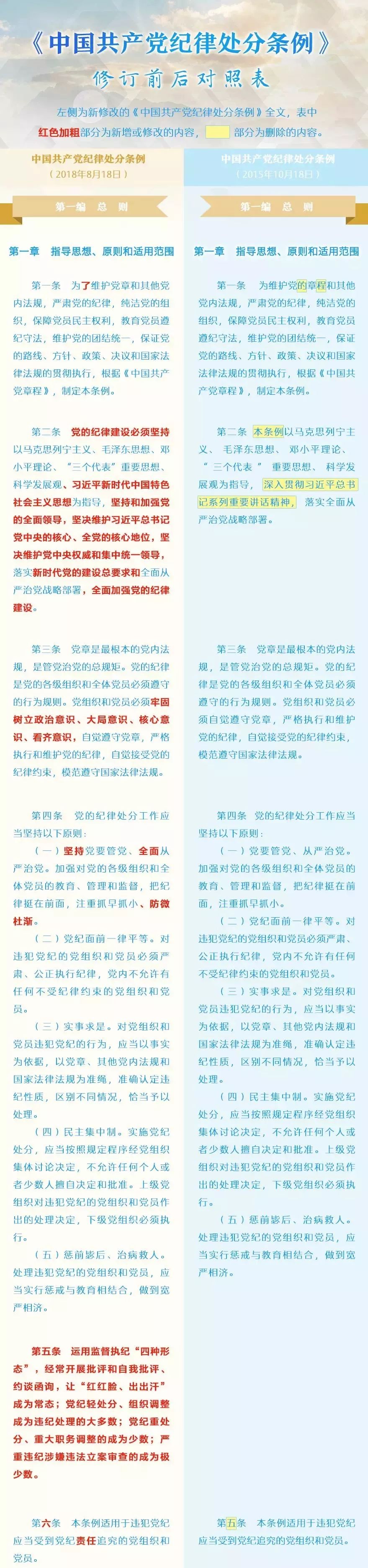二四六香港资料期期准117图片,实践数据分析评估_YXV41.345收藏版
