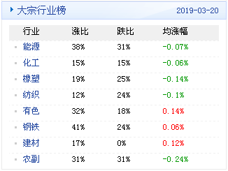新澳天天开奖资料大全最新402期,数据分析计划_EKY97.883快捷版
