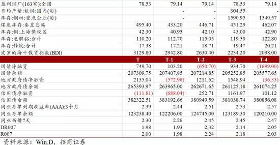 精准一码免费公开澳门,定性解析明确评估_UPO41.225家庭版