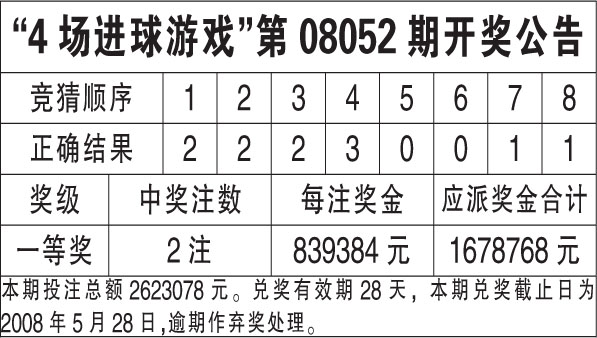 香港开奖+澳门开奖资料,决策支持方案_LDH97.499护眼版