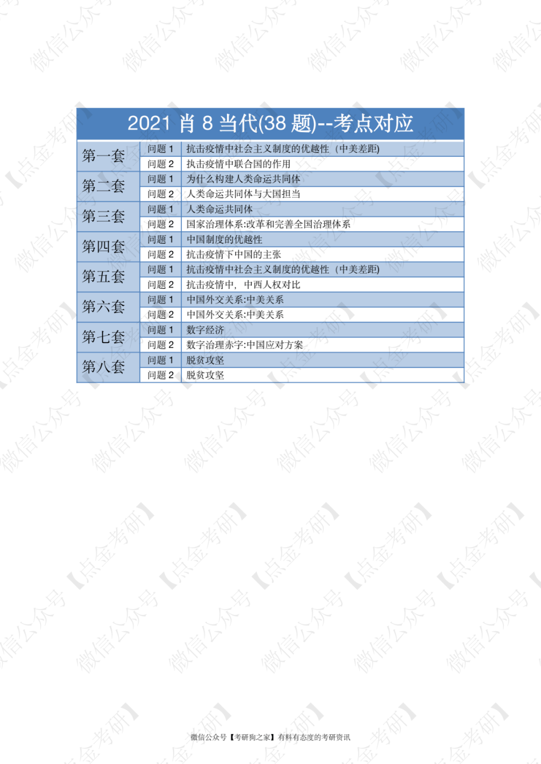 澳门三肖三码精准100%黄大仙,统计材料解释设想_IZE97.354妹妹版