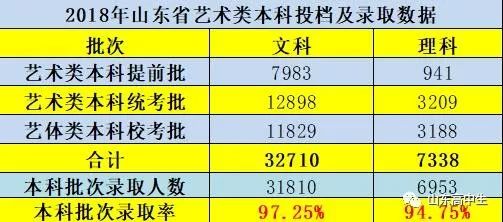 澳门三肖三码生肖资料,现况评判解释说法_XUP23.163艺术版
