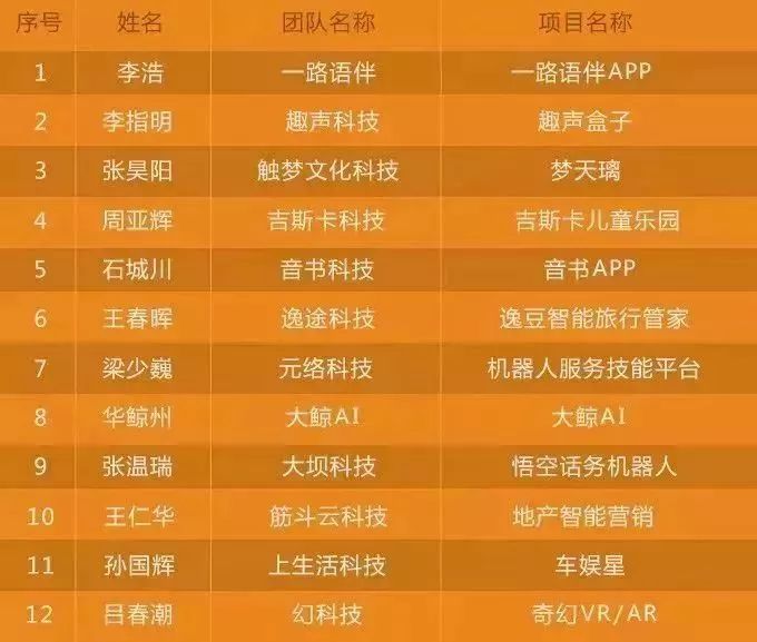 2024香港宝典开彩结果公布,时代变革评估_ACX97.358文化版