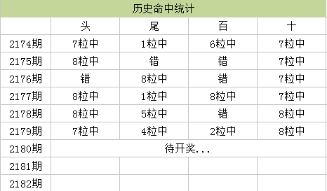 澳门六彩资料网站,实地数据评估分析_CHT93.637幽雅版