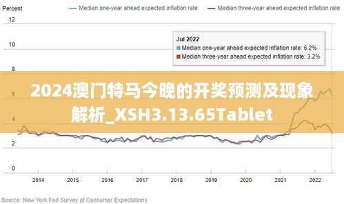 2024澳门神算子,实地应用实践解读_XLC97.705物联网版