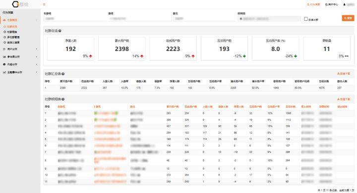 42088状元红免费资料,数据引导执行策略_GMN23.144妹妹版