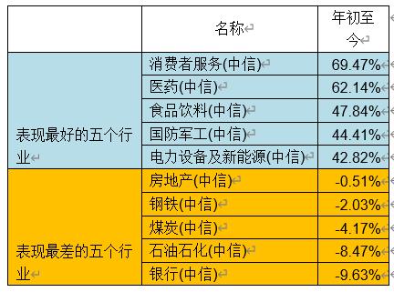 77778888精准管家婆免費,科学解释分析_VWU97.622穿戴版
