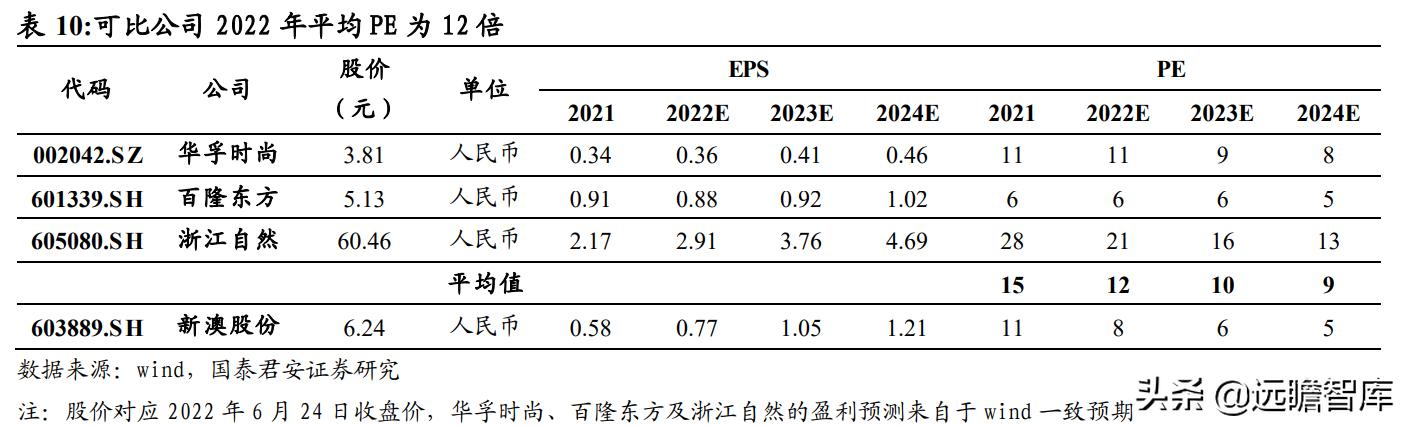 新澳2024资料免费大全版,执行验证计划_ZAJ97.686生态版