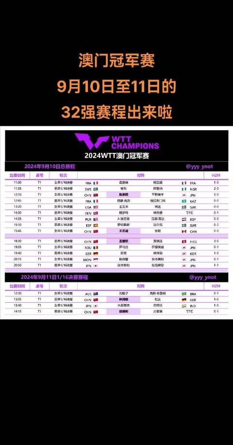 2024年今晚澳门特马,综合计划评估_VEZ23.359原创版