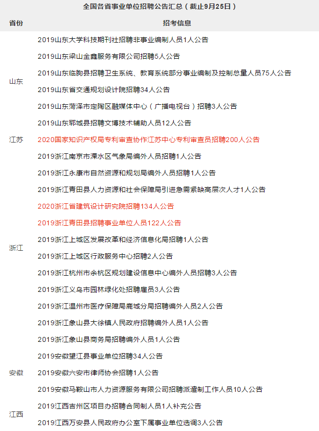 新沂戈山虎最新人事调整,定性解析明确评估_CTO97.176旅行版