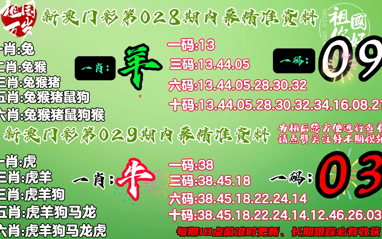 今晚开虎必开一肖,全面信息解释定义_OVS97.369品牌版