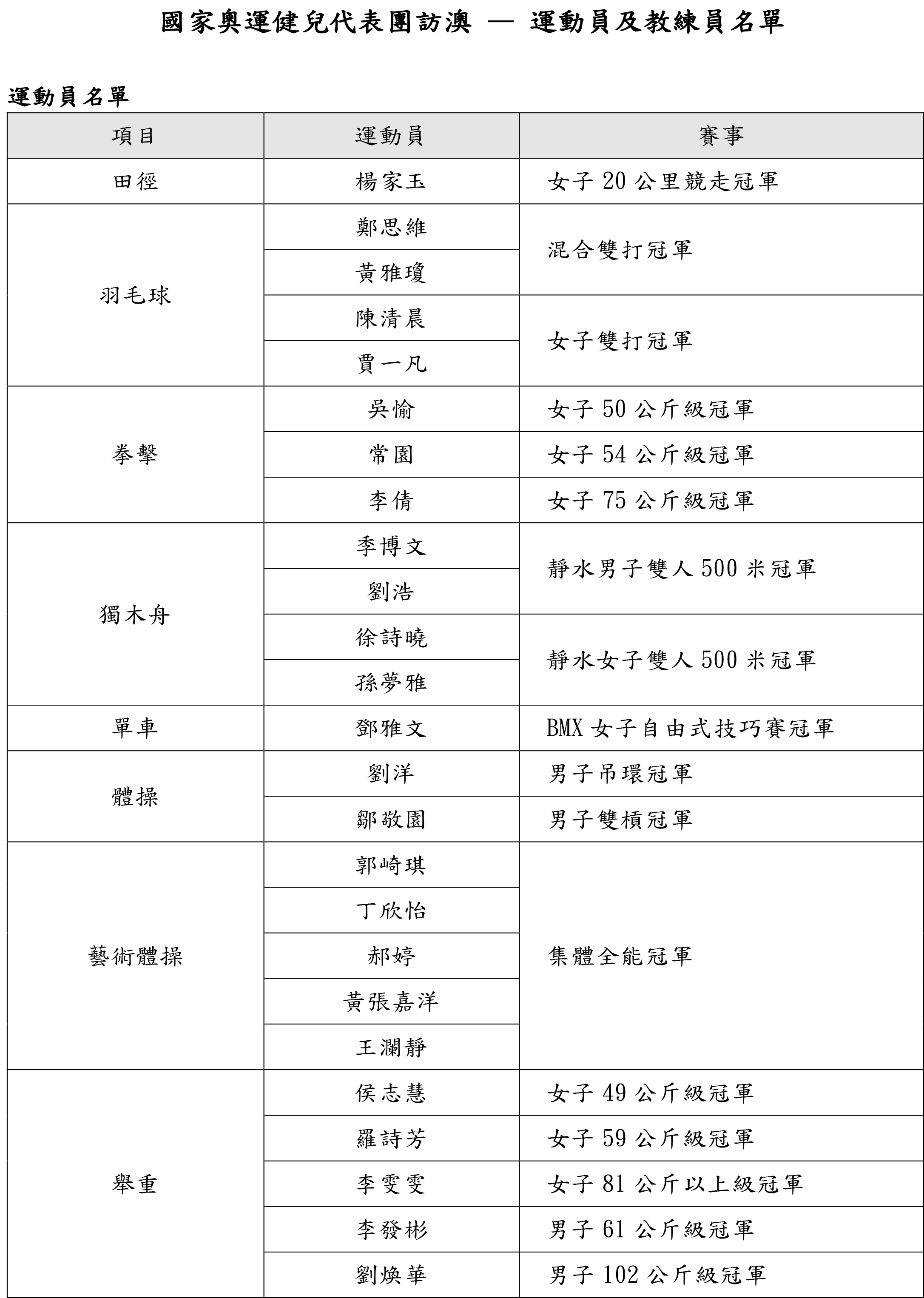 奥门天天开奖码结果2024澳门11月19日开奖记录,执行机制评估_PFX41.150晴朗版