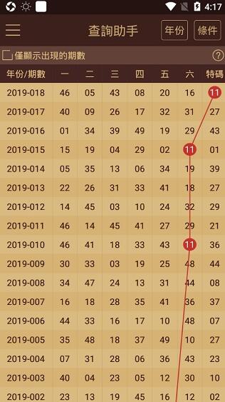 2024澳门天天开好彩大全2023,实用性解读策略_OIT23.318投影版