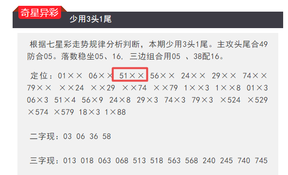 新澳门今晚开特马结果查询,综合计划评估_SJV97.721定制版