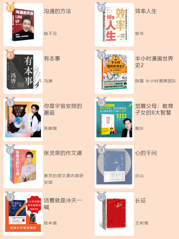 探索阅读新世界的热门畅销图书