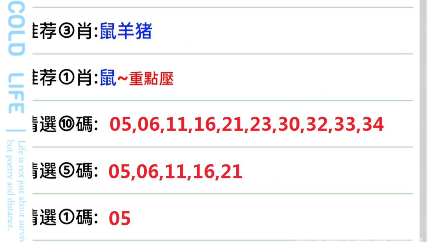 2024澳门六开彩天天开奖结果生肖卡,稳固执行方案计划_ETF41.307运动版